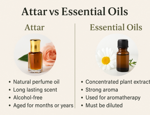 Attar vs Essential Oils: Differences, Uses and Which One You Should Choose